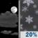 Sunday Night: Partly Cloudy then Slight Chance Snow Showers