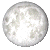 Full Moon, 13 days, 19 hours, 6 minutes in cycle